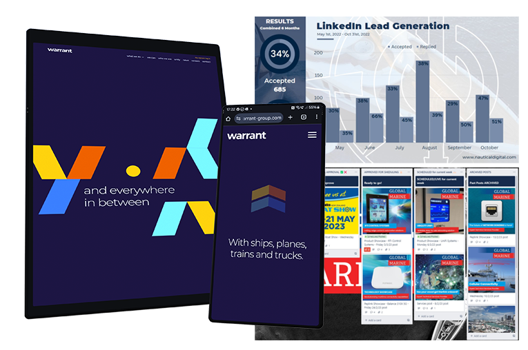 Digital Marketing Services